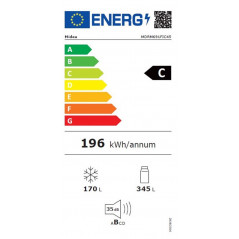 Midea Τετράθυρο Ψυγειο MDRM691FIC45